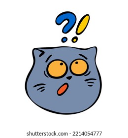 Gato sorprendido con ojos enormes y signos de interrogación y exclamación