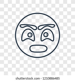 Surprised concept vector linear icon isolated on transparent background, Surprised concept transparency concept in outline style