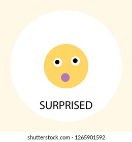 Surprised emotion concept line icon. Simple element illustration. Surprised emotion concept outline symbol design. Can be used for web and mobile UI/UX . Modern vector style. 