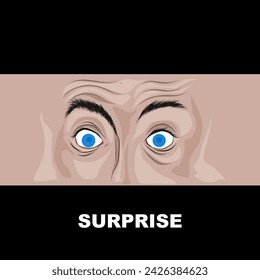 Surprised face, exaggerated expression, front view only eyes.
