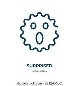 Surprised icon. Linear vector illustration from social media collection. Outline surprised icon vector. Thin line symbol for use on web and mobile apps, logo, print media.