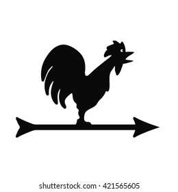 surprised rooster weather vane symbol for download. Vector icons for video, mobile apps, Web sites and print projects.