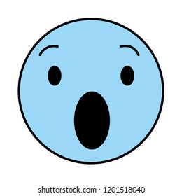 Surprised round emoji