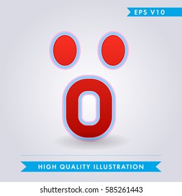 surprised smiley icon.