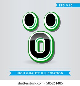surprised smiley icon.