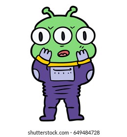surprised three eyed alien