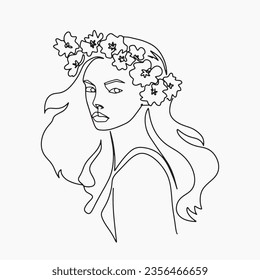 Surreal Faces Continuous line, drawing of set faces and hairstyles, fashion concept, woman's beauty, minimalist, vector illustration, pretty sexy. Love yourself and take care of yourself.