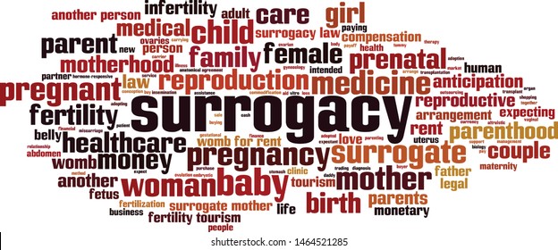 Surrogacy word cloud concept. Collage made of words about Surrogacy. Vector illustration 