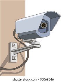 Surveillance camera