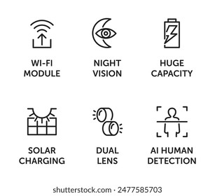 Surveillance camera features. CCTV icons set for labeling - Solar charging, Dual lens, Human detection, Wi-fi module, Night vision, Huge capacity. Pictograms in bold line