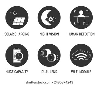Características de la cámara de vigilancia. Iconos de CCTV establecidos para el etiquetado - carga solar, lente dual, detección humana, módulo Wi-Fi, visión nocturna, capacidad enorme. Pictogramas en estilo plano y Formas circulares