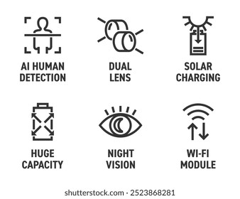 Características da câmara de vigilância. Ícones CCTV definidos para a rotulagem - Carregamento solar, Lente dupla, Detecção humana, módulo Wi-fi, Visão noturna, Enorme capacidade. Pictogramas em negrito