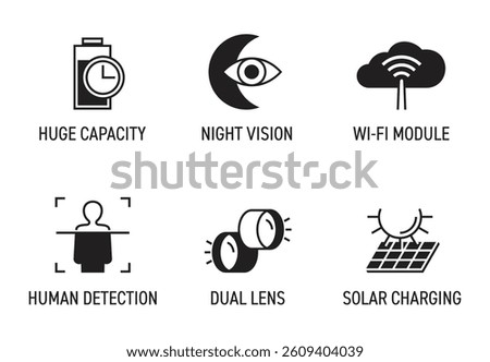 Surveillance camera features. CCTV icons set for labeling - Solar charging, Dual lens, Human detection, Wi-fi module, Night vision, Huge capacity. Pictograms in monochrome style