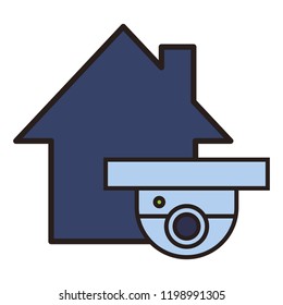 Surveillance camera in house