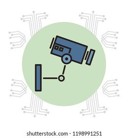 Surveillance camera symbol