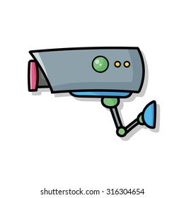 Surveillance cameras doodle