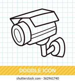 Surveillance cameras doodle