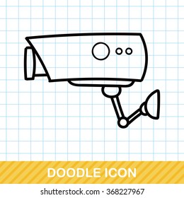 Surveillance cameras doodle