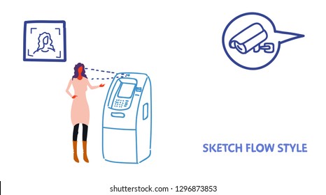 surveillance cctv facial recognition concept identification face verification of woman using ATM cashing out money banking terminal security camera system sketch horizontal