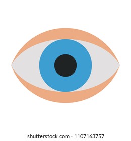 Surveillance eye symbol