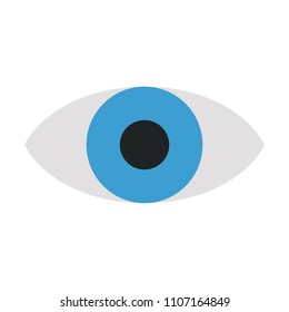 Surveillance eye symbol