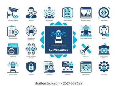 Überwachungs-Symbolsatz. Sicherheitskamera, Auditor, Leitung, Biometrie, Spionage, Untersuchung, Management, Sicherheit. Duotonfarben-Volltonsymbole