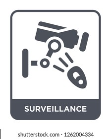 surveillance icon vector on white background, surveillance trendy filled icons from Smart home collection, surveillance simple element illustration
