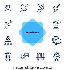 Surveillance line icon set. Camera, satellite dish, fingerprint. Security concept. Can be used for topics like modern technology, protection, access
