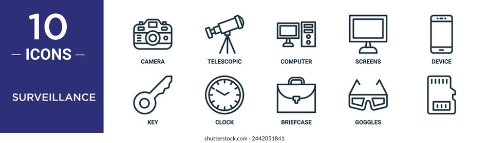 surveillance outline icon set includes thin line camera, telescopic, computer, screens, device, key, clock icons for report, presentation, diagram, web design
