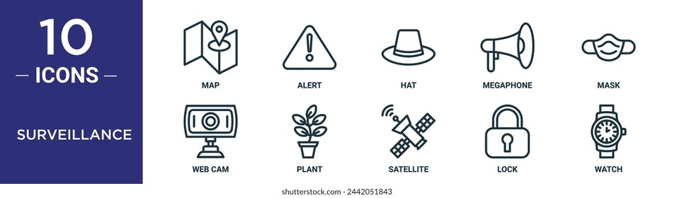 el conjunto de iconos de esquema de vigilancia incluye mapa de línea delgada, alerta, sombrero, megáfono, máscara, cámara web, iconos de planta para informe, presentación, diagrama, diseño web