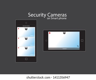 Surveillance Security camera app interface on smart phone 