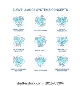 Surveillance system benefit concept icons set. Private and public safety. Stealing prevention. Security cameras abstract idea thin line illustration. Vector isolated outline drawings. Editable stroke