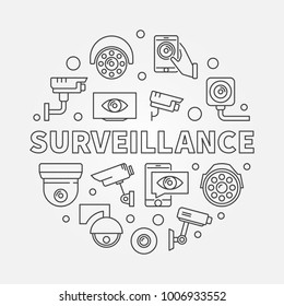 Surveillance vector round illustration. Video security concept symbol in thin line style