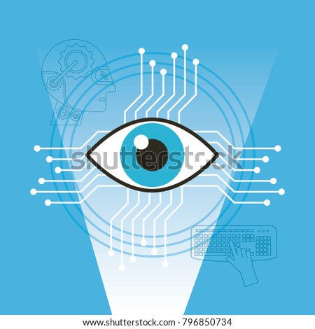 surveillance vision technology artificial inteligence