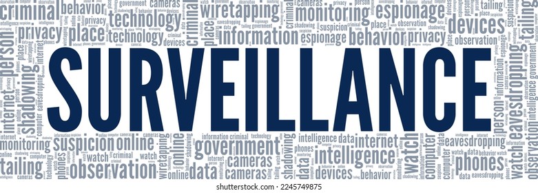 Surveillance word cloud conceptual design isolated on white background.