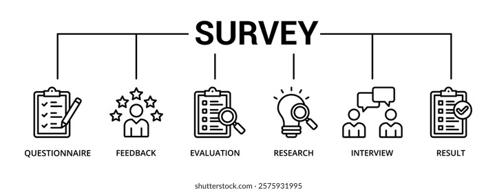 Survey banner icon with questionnaire, feedback, evaluation, research, interview, result