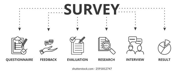 Survey banner vector illustration concept for customer satisfaction questionnaire feedback with icon of evaluation, research, interview and result