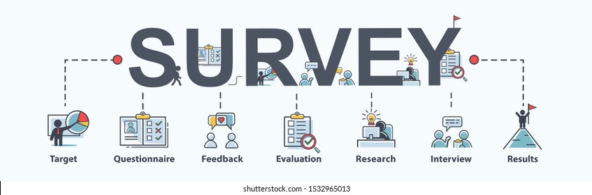 Survey banner web icon for business and marketing, questionnaire, Feedback, target, customer insight, satisfaction and research. Flat cartoon vector infographic.