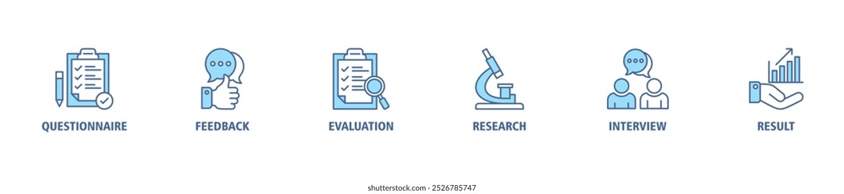 Banner da pesquisa ícone da Web conjunto conceito de ilustração para satisfação do cliente comentário do questionário com ícone e símbolo de avaliação, pesquisa, entrevista e resultado ícones infográficos símbolo fundo