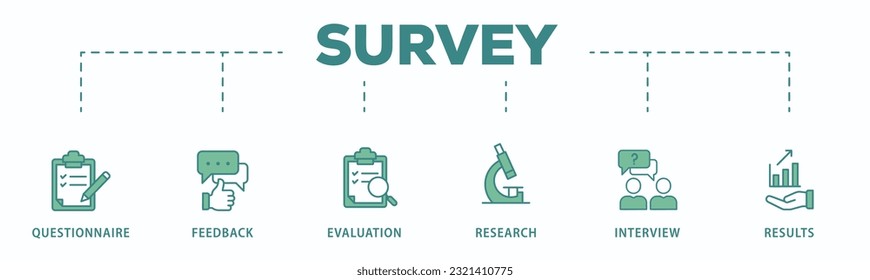 Icono de la encuesta Icono de la web Icono de la ilustración vectorial para la respuesta al cuestionario de satisfacción del cliente con icono de evaluación, investigación, entrevista y resultado