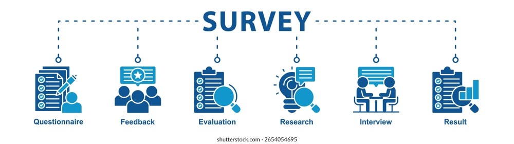 Survey banner web icon vector illustration concept for customer satisfaction questionnaire feedback with icon of evaluation, research, interview and result
