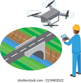 Encuesta de puentes con drones