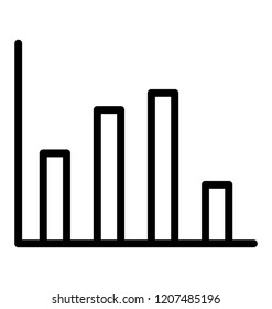 A survey evaluation report via bar graph report 