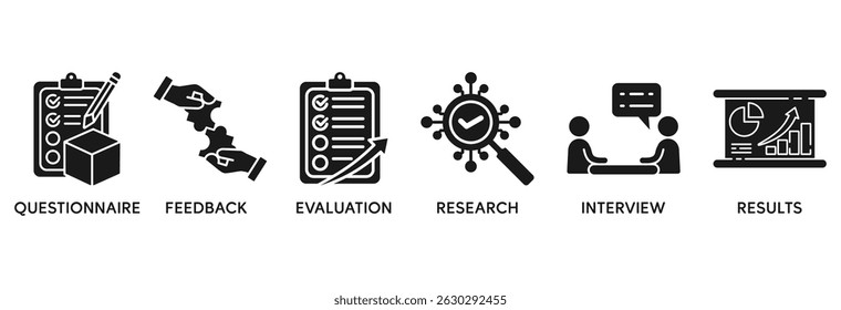 Survey icon set vector illustration concept relate to customer satisfaction questionnaire feedback with icon of evaluation, research, interview and result