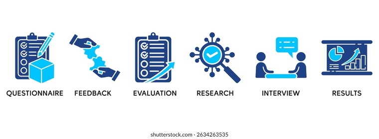 El concepto de Ilustración vectorial del conjunto de iconos de Encuesta se relaciona con el Comentarios del cuestionario de satisfacción del Cliente con el ícono de evaluación, investigación, entrevista y resultado