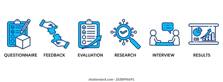 Survey icon set vector illustration concept relate to customer satisfaction questionnaire feedback with icon of evaluation, research, interview and result