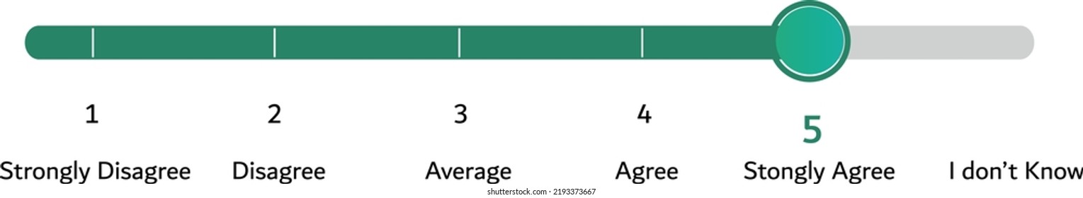 Survey Slider for survey questions