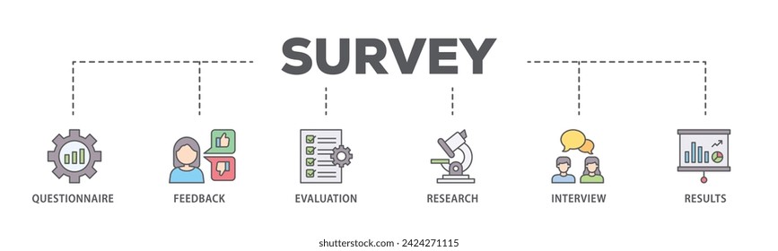 Survey web banner icon vector illustration concept consists of evaluation, research, interview and result icon live stroke and easy to edit