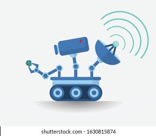 Surveying robots created from vector