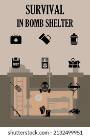 Survival In Bobm Shelter. Nuclear War. Bunker.